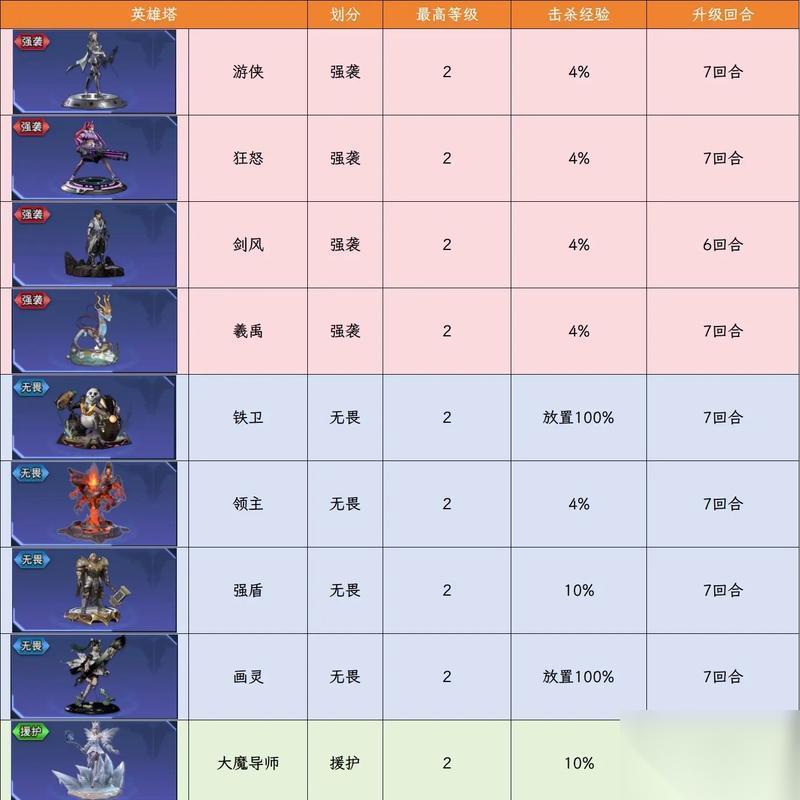 揭秘以文嘉的陷阱 探索以文嘉游戏中的陷阱种类