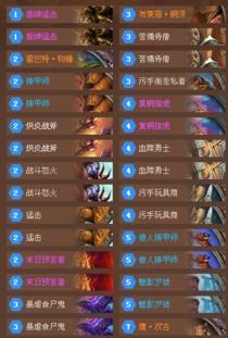 炉石传说2026战士卡组如何搭配