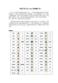 Sketchup草图大师移动工具如何用