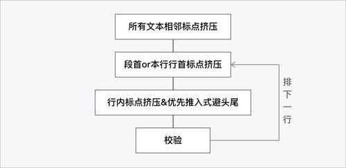 thing怎么读