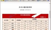Excel2013如何导入外部网页上的表格