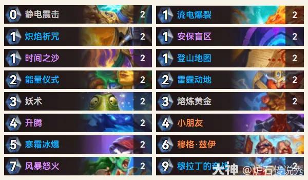 炉石传说36.2Norwis登顶法术萨卡组推荐