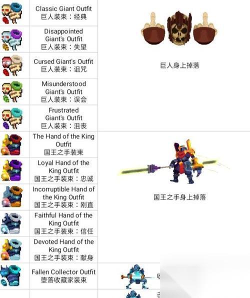 重生细胞被弃者装束 游戏中的转身利器