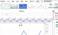 Excel折线图怎么改坐标轴数值