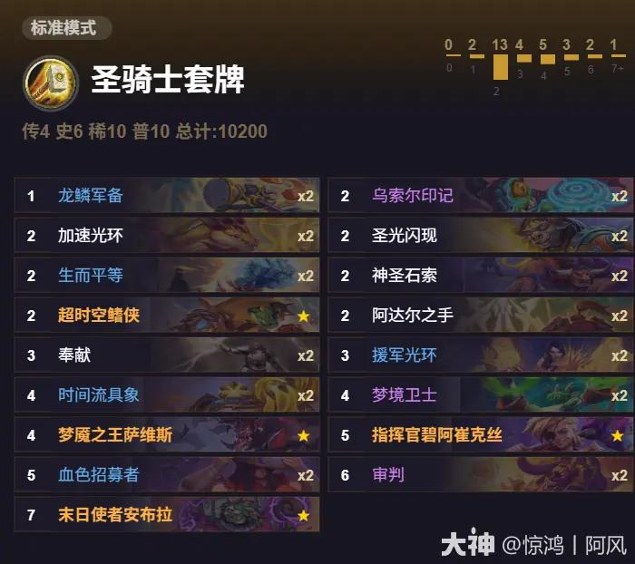 炉石传说36.2火球骑卡组推荐