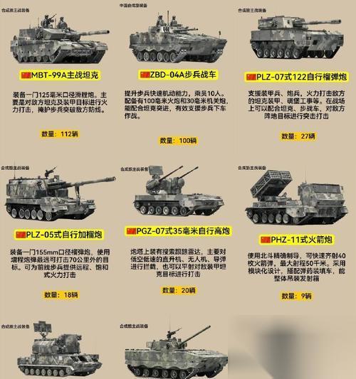 装甲前线 打造无敌防空火力网