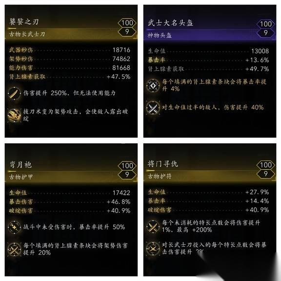刺客信条影 1.1.12版各强势配装推荐 强力构筑介绍